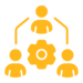 Campus Organization Charts